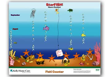 KellyHomeCarePoster